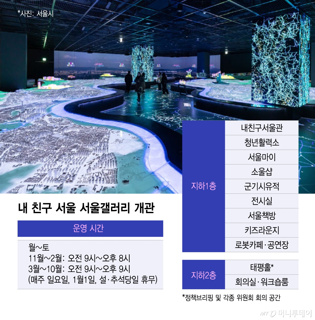 내 친구 서울 서울갤러리 개관/그래픽=이지혜