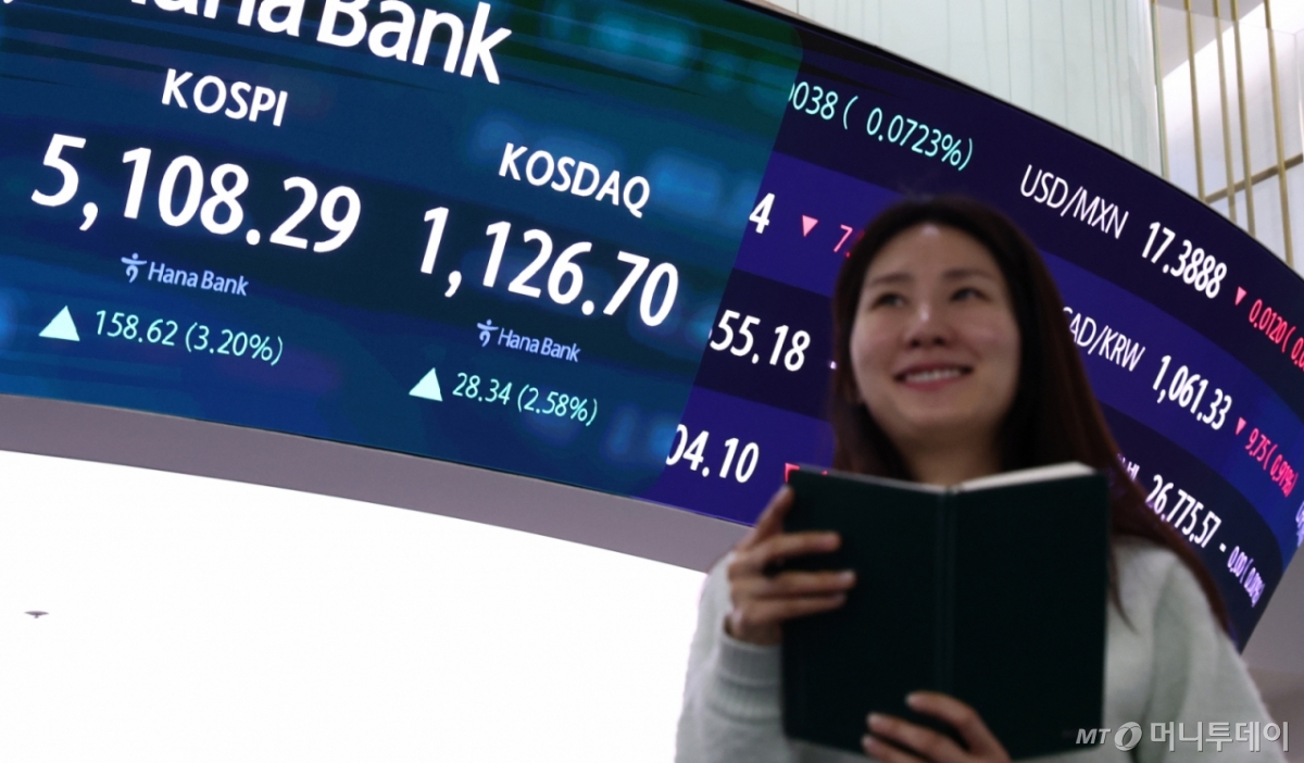 (서울=뉴스1) 최지환 기자 = 코스피가 장중 5000선을 회복한 3일 오전 서울 중구 하나은행 본점 딜링룸 전광판에 증시 현황이 표시되어 있다. 2026.2.3/뉴스1  Copyright © 뉴스1. All rights reserved. 무단 전재 및 재배포,  AI학습 이용 금지. /사진=(서울=뉴스1) 최지환 기자