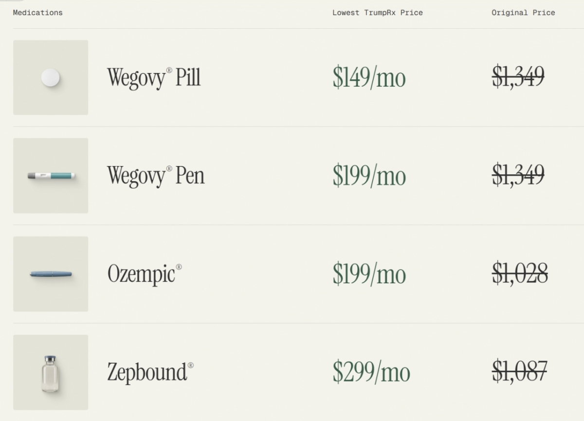 트럼프RX에서 주요 의약품 가격을 대폭 할인한 모습./사진=트럼프RX 홈페이지 