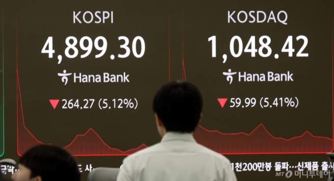 (서울=뉴스1) 김명섭 기자 = 6일 오전 서울 중구 하나은행 딜링룸 전광판에 코스피 지수가 4900선 하회로, 코스닥 지수가 1100선 아래로 보이고 있다. 이날 코스피는 장초반 매도 사이드카가 발동됐다. 2026.2.6/뉴스1  Copyright (C) 뉴스1. All rights reserved. 무단 전재 및 재배포,  AI학습 이용 금지. /사진=(서울=뉴스1) 김명섭 기자