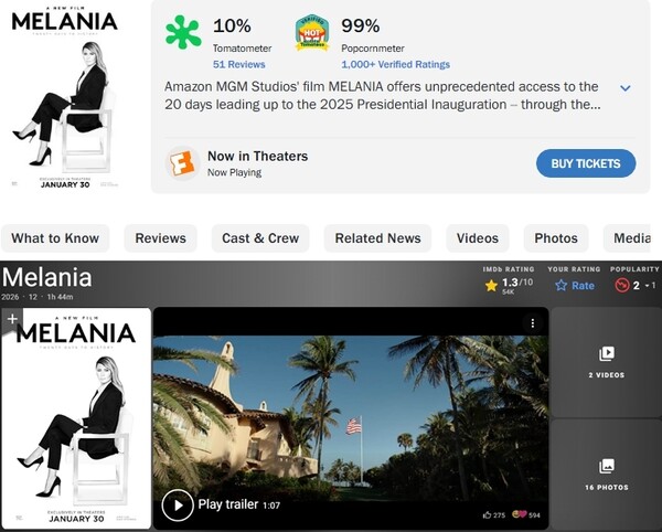 /사진=로튼토마토, IMDB