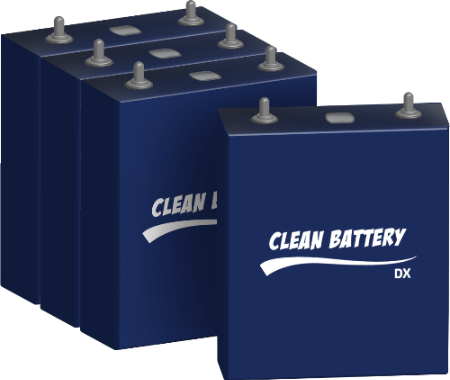 리튬배터리./사진제공=JHJ컴퍼니