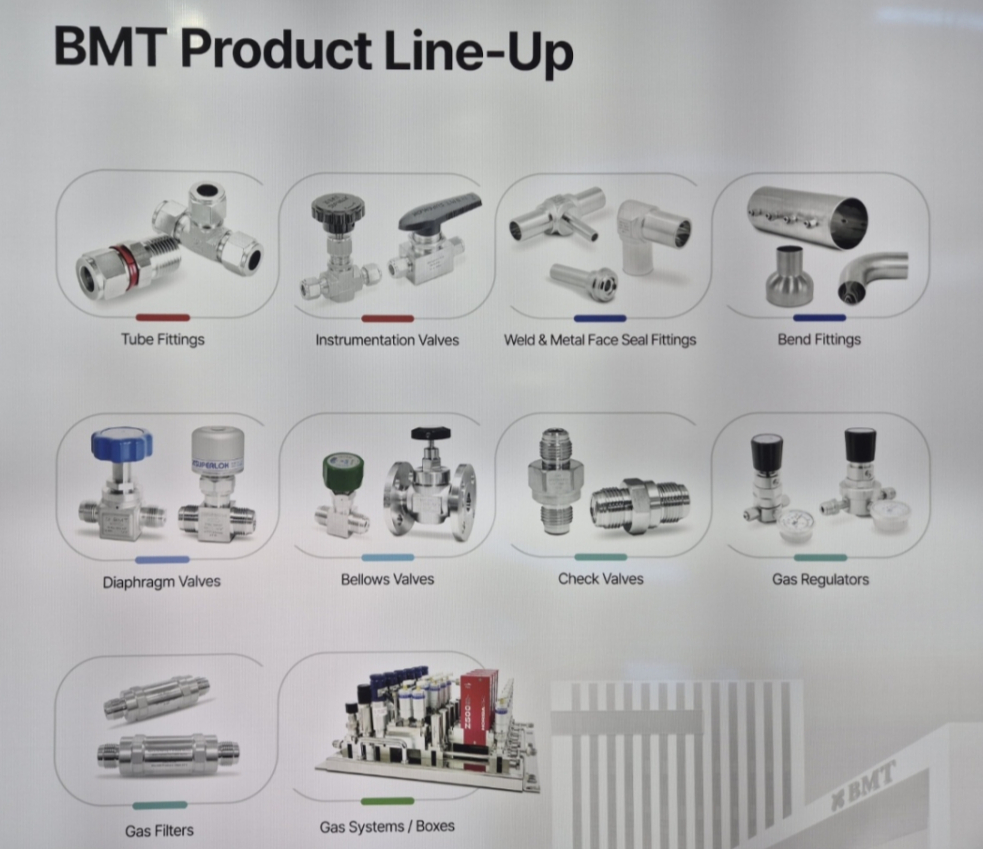 비엠티 제품 라인업.