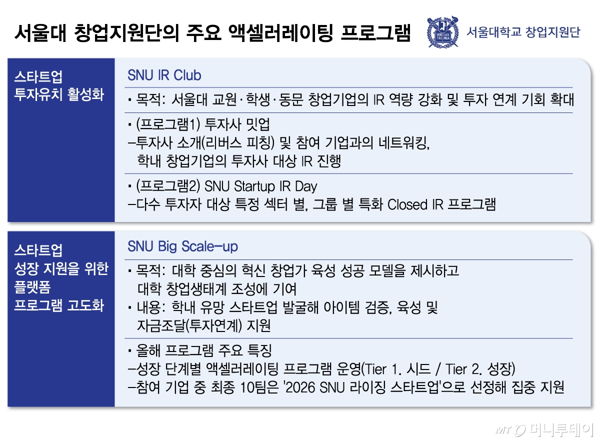 /그래픽=김다나