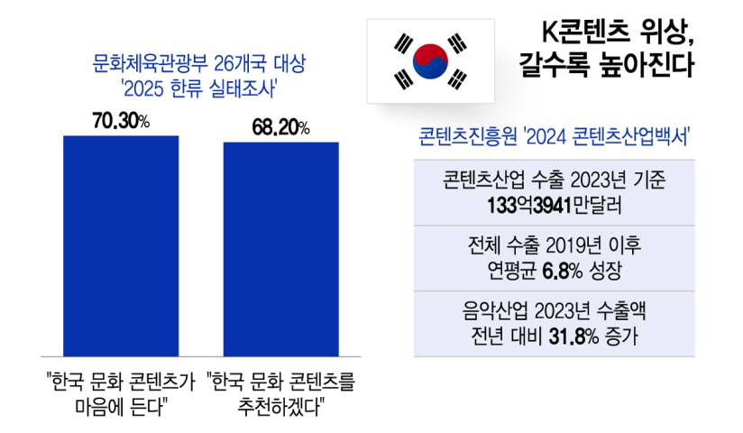 /이지혜 디자인기자