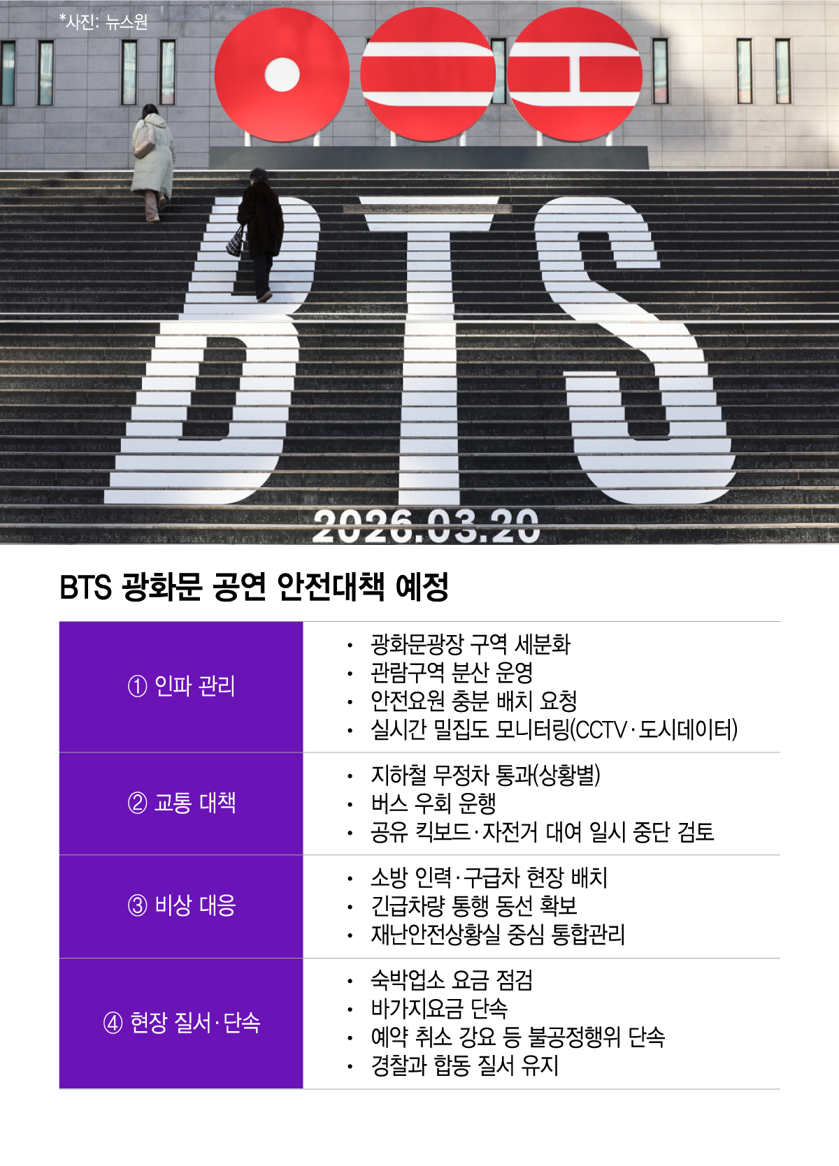 /그래픽=이지혜 디자인 기자