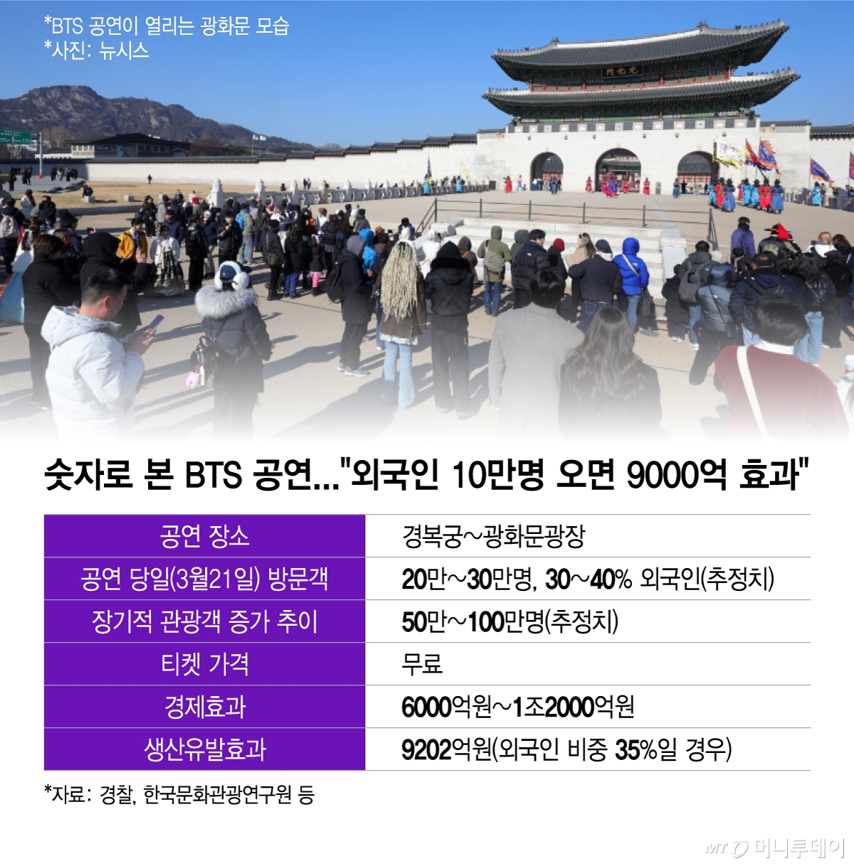 /그래픽 = 이지혜 디자인기자