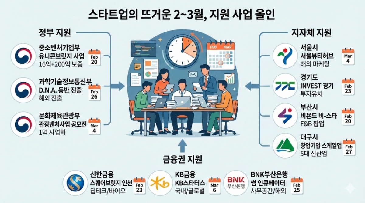 /사진=구글 제미나이 생성 이미지