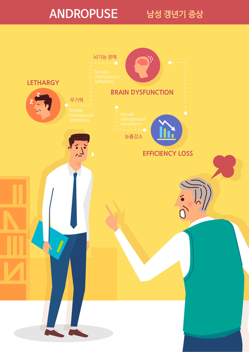 사진= 게티이미지뱅크