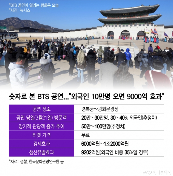 /그래픽 = 이지혜 디자인기자