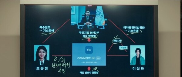 사진='아너:그녀들의 법정' 방송 영상 캡처 