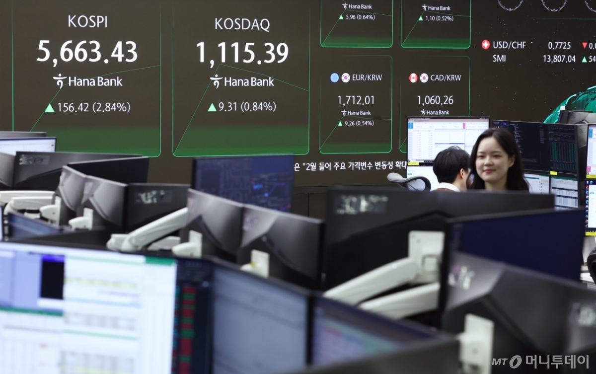 19일 오전 서울 중구 하나은행 딜링룸에서 딜러들이 업무를 보고 있다./사진=뉴스1