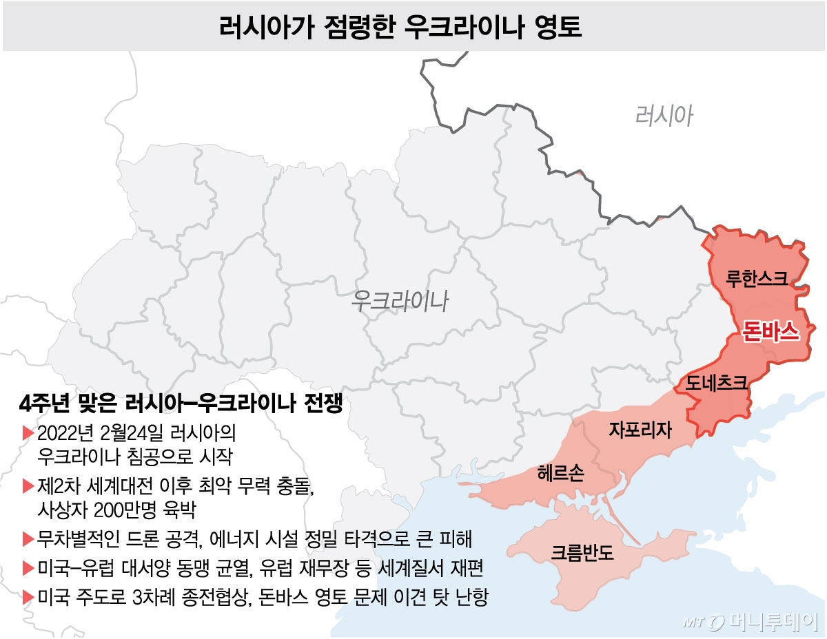 러시아가 점령한 우크라이나 영토/그래픽=김현정