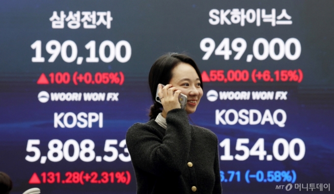 [서울=뉴시스] 김진아 기자 = 코스피가 5,800선을 돌파한 20일 서울 중구 우리은행 딜링룸에 종가가 보이고 있다.   코스피는 전 거래일(5677.25)보다 131.28포인트(2.31%) 오른 5808.53에, 코스닥 지수는 전 거래일(1160.71)보다 6.71포인트(0.58%) 하락한 1154.00에 거래를 마쳤다. 2026.02.20. bluesoda@newsis.com /사진=김진아