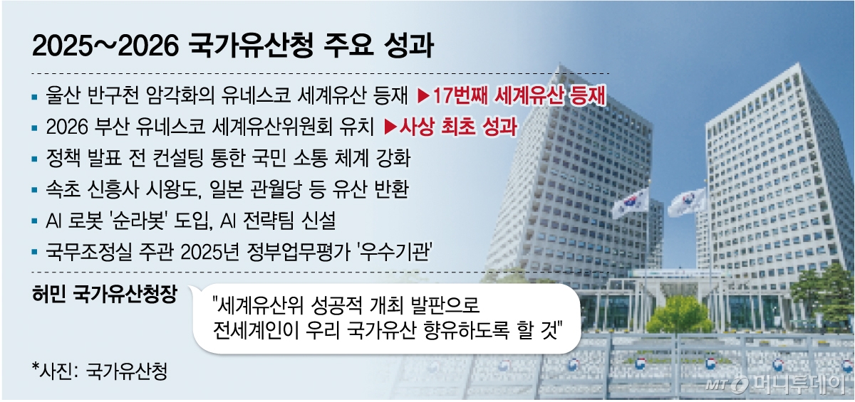 /그래픽 = 임종철 디자인기자