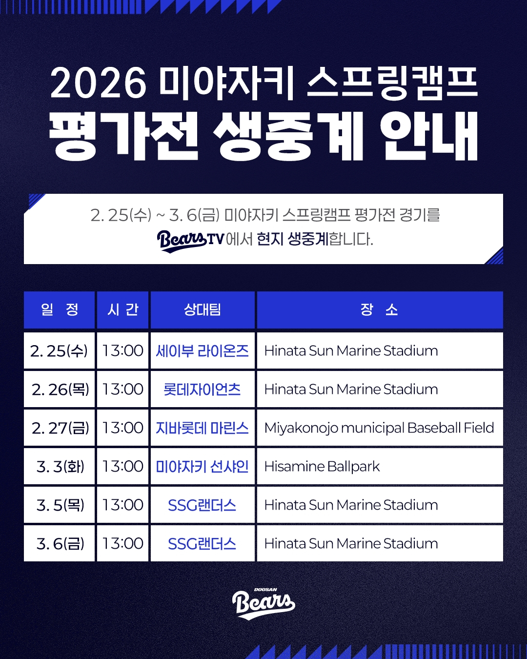 두산 베어스 일본 미야자키 스프링캠프 연습경기 중계 일정. /그레픽=두산 베어스 제공