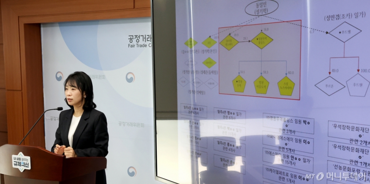 음잔디 공정거래위원회 기업집단관리과장이 23일 세종시 정부세종청사에서 기업집단 '영원'의 동일인 성기학의 지정자료 허위제출행위 제재 내용을 발표하고 있다.  공정거래위원회는 기업집단 '영원'의 동일인 성기학 회장이 2021년부터 2023년까지 공시대상기업집단 등 지정자료를 제출하면서 총 82개사를 소속회사 현황에서 누락한 행위를 적발하여 검찰에 고발하기로 결정하였다고 밝혔다. 2026.2.23/뉴스1  Copyright © 뉴스1. All rights reserved. 무단 전재 및 재배포,  AI학습 이용 금지. /사진=(세종=뉴스1) 김기남 기자