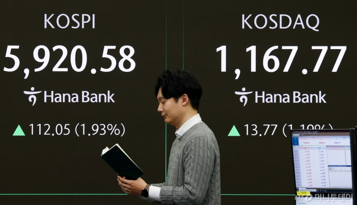 (서울=뉴스1) 최지환 기자 = 코스피가 상승 출발한 23일 서울 중구 하나은행 본점 딜링룸 전광판에 증시 시황이 표시되어 있다. 2026.2.23/뉴스1 Copyright © 뉴스1. All rights reserved. 무단 전재 및 재배포, AI학습 이용 금지. /사진=(서울=뉴스1) 최지환 기자