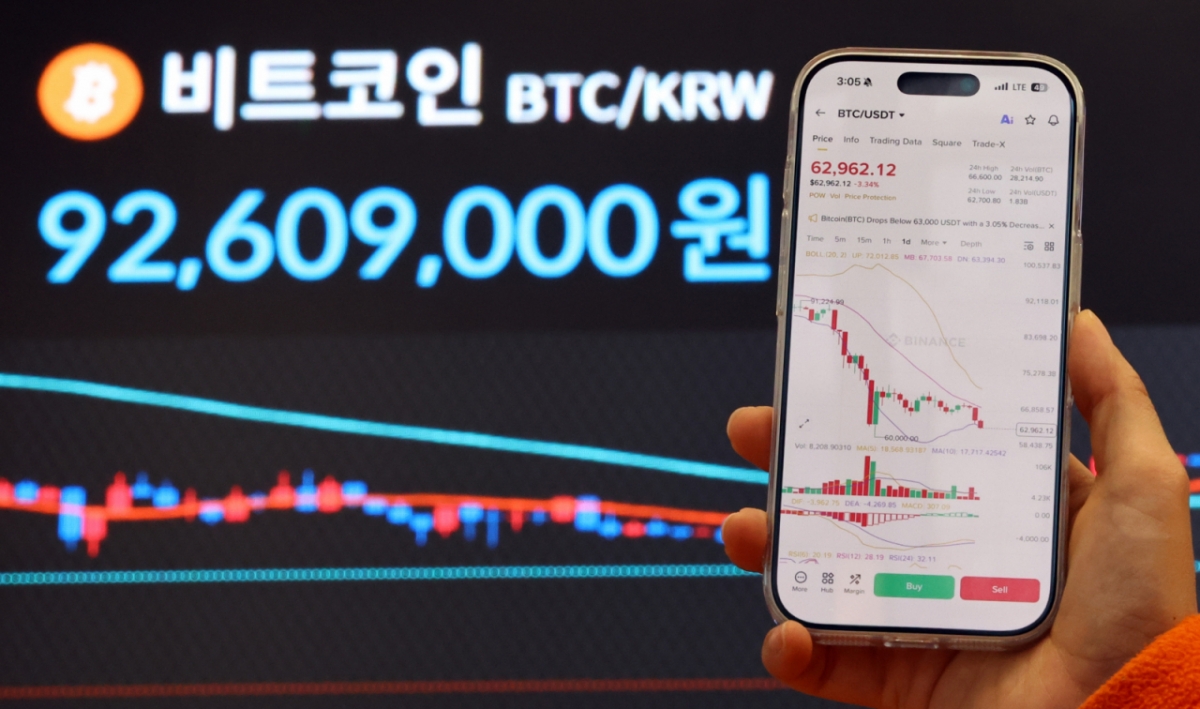 24일 서울 서초구 빗썸라운지 강남본점 전광판에 비트코인 시세./사진=뉴시스