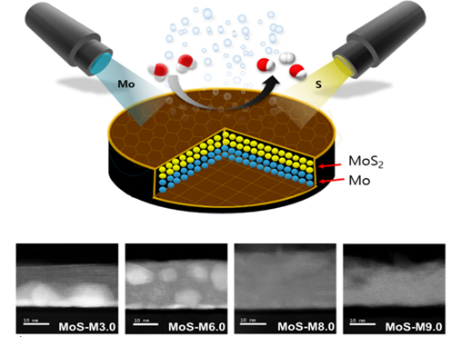 이용걸 단국대 화학공학과 교수팀의 연구자료 이미지./사진제공=단국대