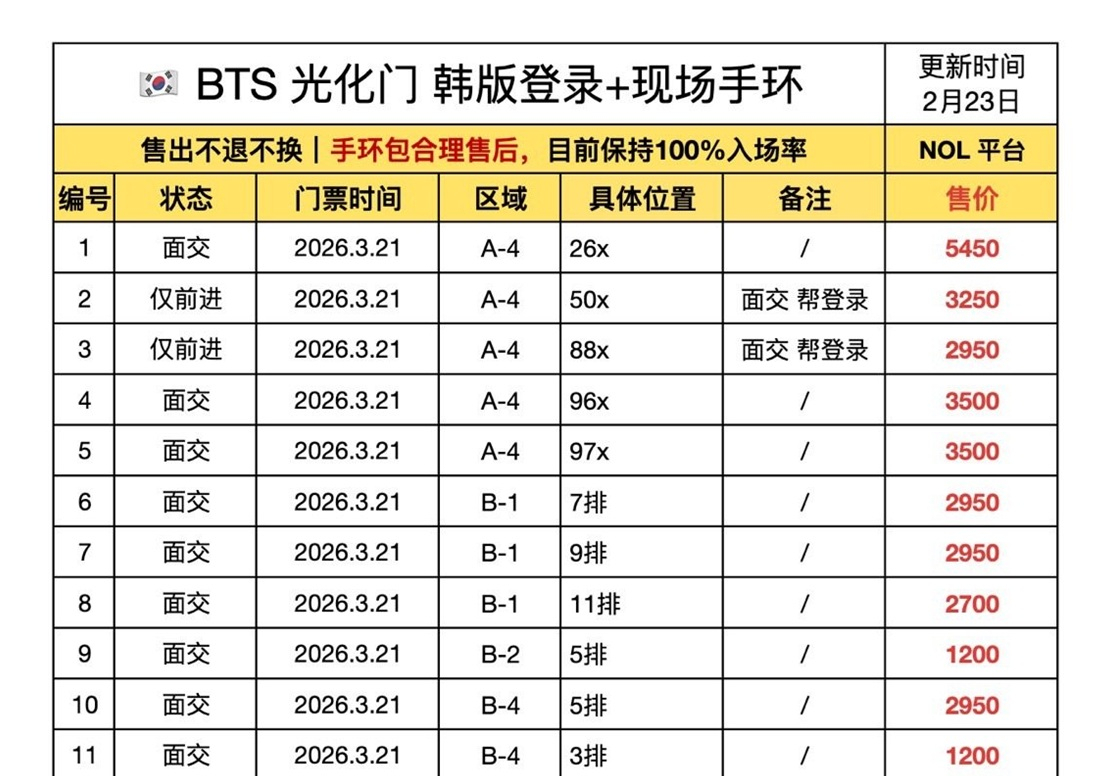 엑스(X)에 공유된 중국 매크로업자의 암표 리스트. "환불·교환 불가하며 100% 입장률을 보장한다"는 안내가 적혀있다. 우측 숫자는 판매 가격(위안화)./사진=엑스(X).