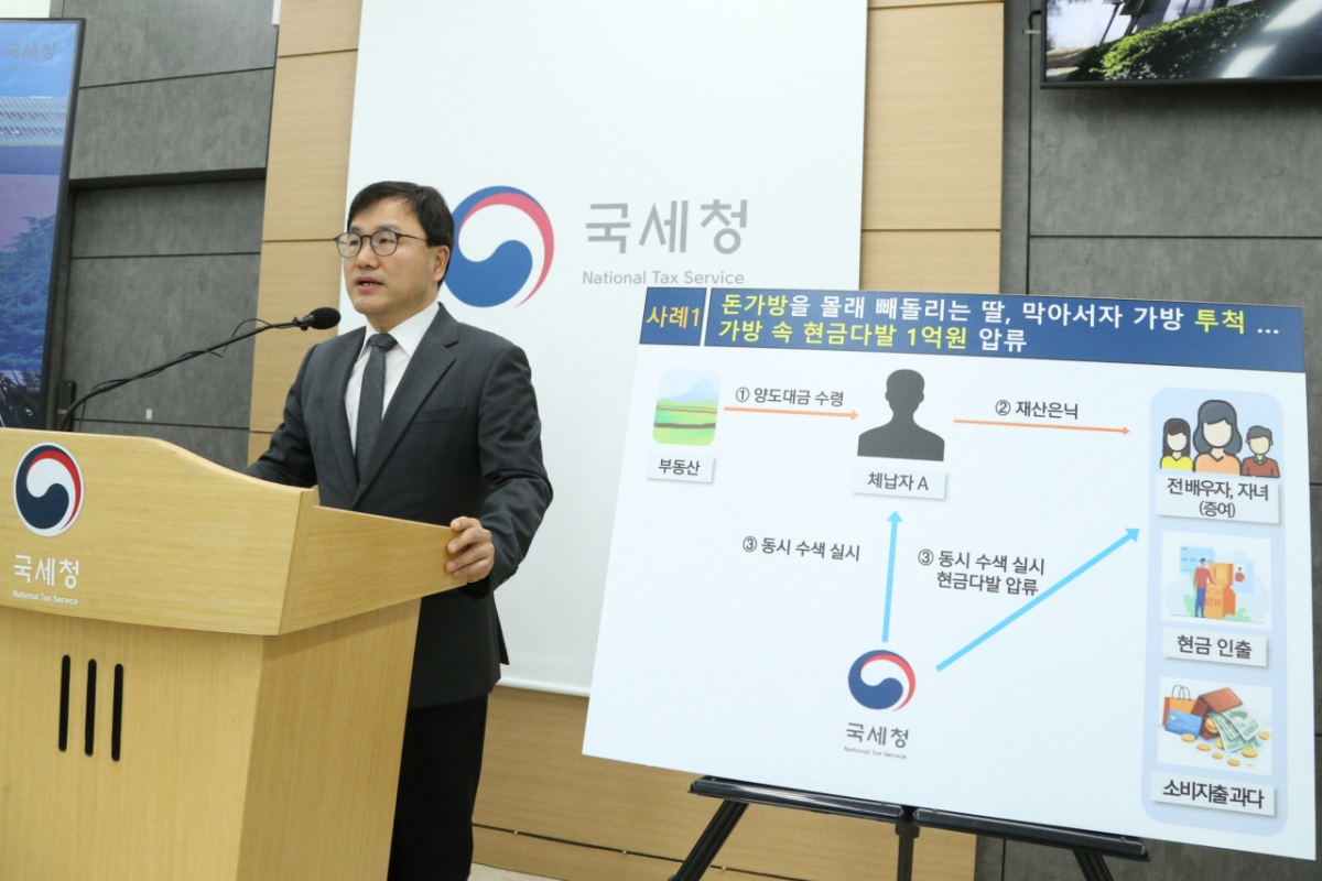 박해영 징세법무국장이 26일 국세청에서 고액 상습 체납자 체납징수 실적으로 브리핑하고 있다. /사진=국세청 제공.