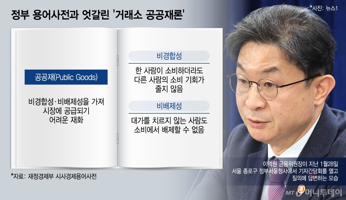 정부 용어사전과 엇갈린 '거래소 공공재론'/그래픽=이지혜