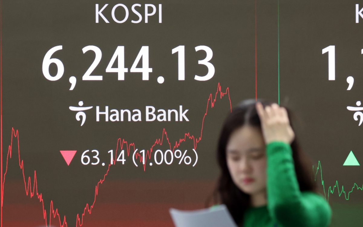(서울=뉴스1) 김명섭 기자 = 27일 서울 중구 하나은행 본점 딜링룸 전광판에 증시 종가가 나타나고 있다. 이날 코스피지수는 전 거래일 대비 63.14포인트(1.00%) 하락한 6,244.13으로, 코스닥 지수는 4.63포인트(0.39%) 상승한 1,192.78로 마감했다. 2026.2.27/뉴스1 Copyright © 뉴스1. All rights reserved. 무단 전재 및 재배포, AI학습 이용 금지. /사진=(서울=뉴스1) 김명섭 기자
