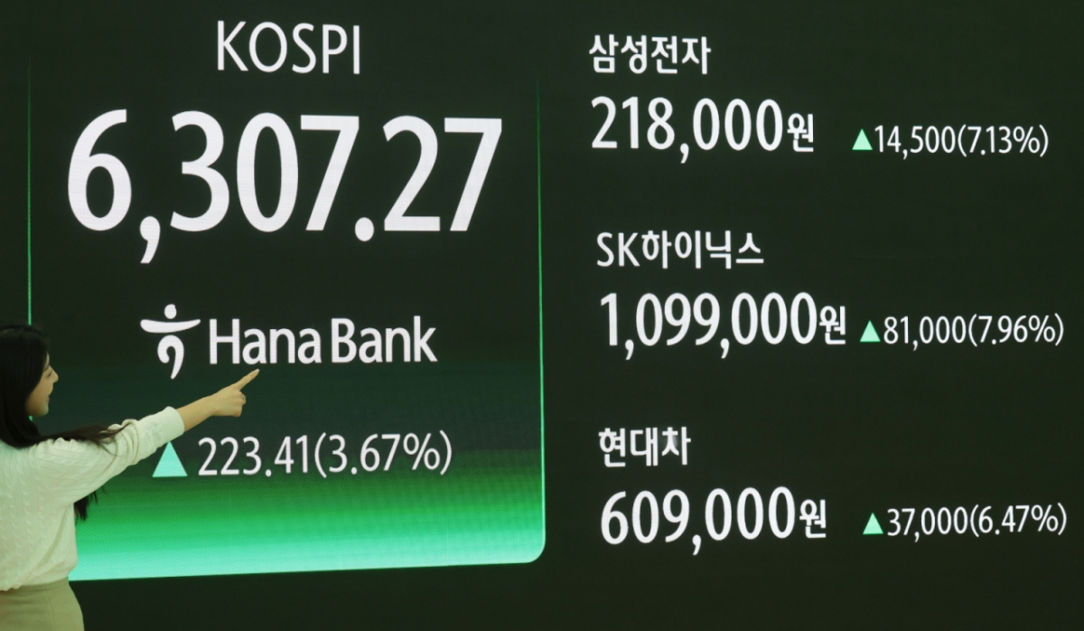 지난 26일 서울 중구 하나은행 딜링룸 전광판에 코스피 등 시황 정보가 표시되고 있다./사진=뉴시스