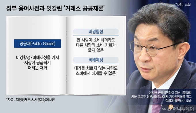 정부 용어사전과 엇갈린 '거래소 공공재론'/그래픽=이지혜