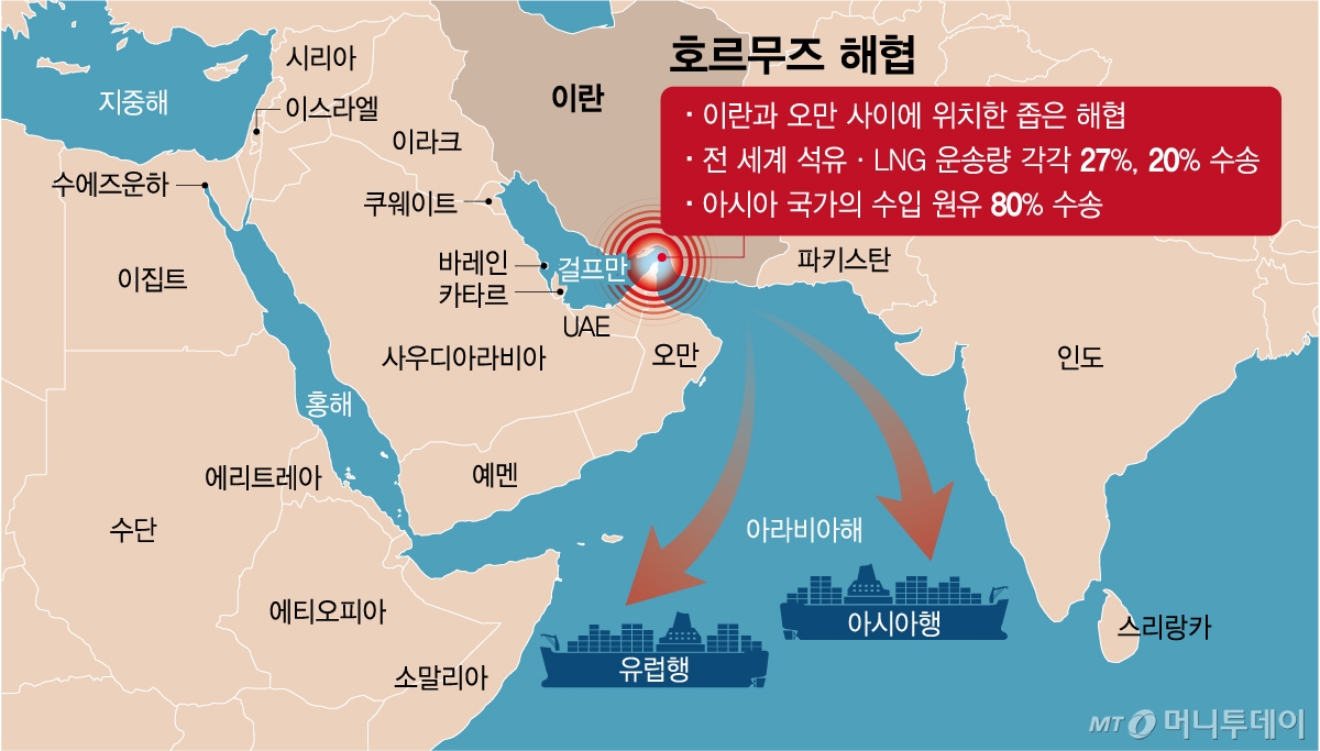 호르무즈 해협 지도 그래픽/그래픽=임종철