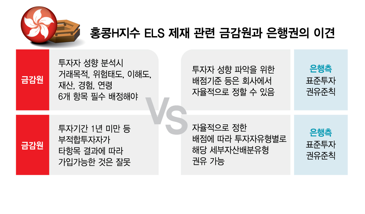 /자료=김현정 기자