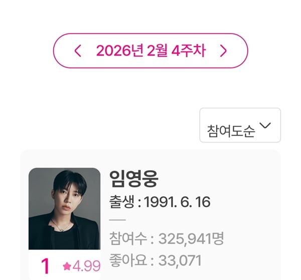 임영웅이 아이돌차트 평점랭킹에서 1위를 차지했다./사진=아이돌차트 평점랭킹 캡처