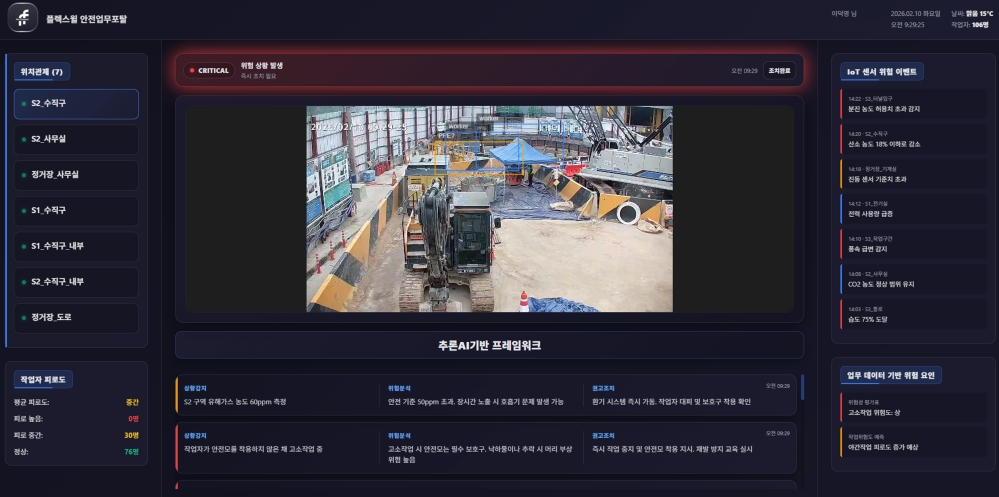 사진제공=플렉스윌