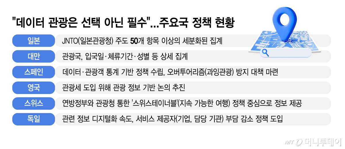 /그래픽 = 김지영 디자인기자