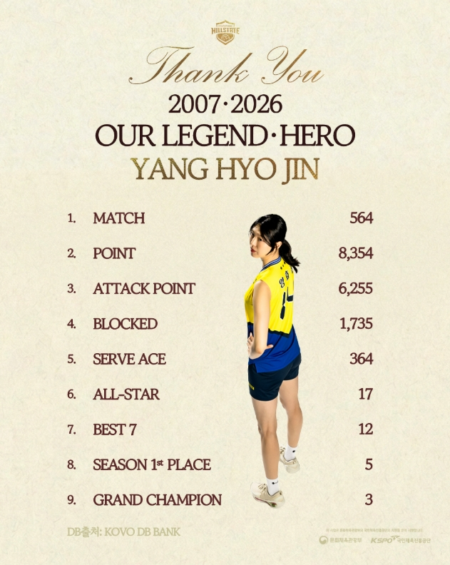 /사진=여자배구 현대건설 힐스테이트 공식 SNS 캡처