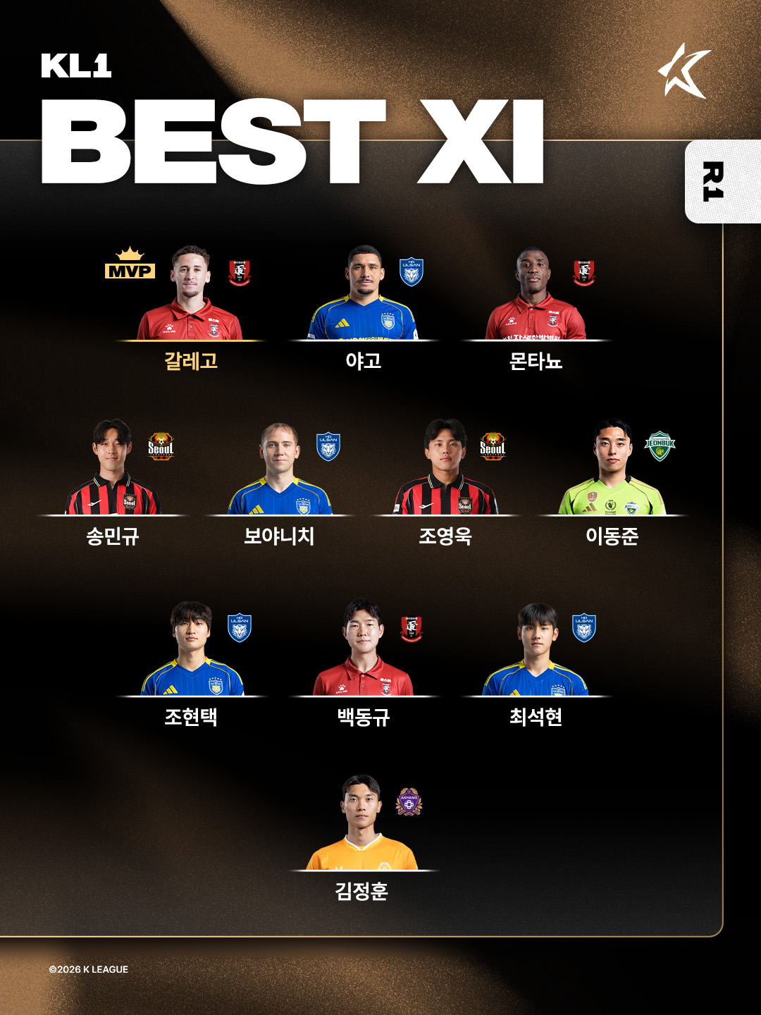 하나은행 K리그1 2026 1라운드 베스트11. /사진=한국프로축구연맹 제공