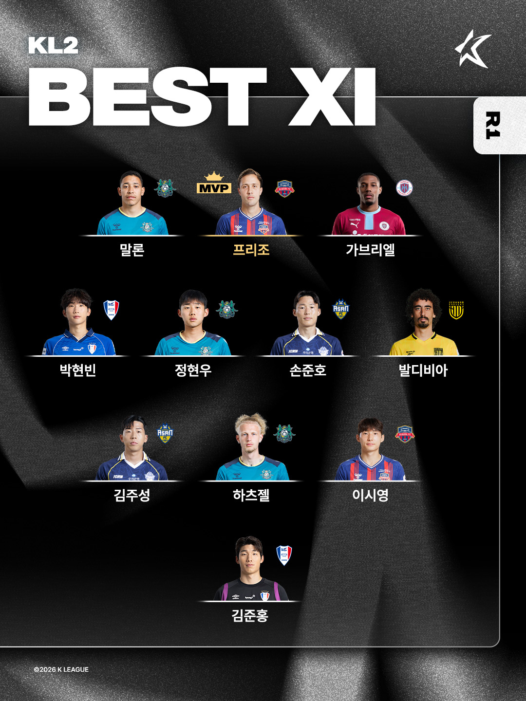 하나은행 K리그2 2026 1라운드 베스트11. /사진=한국프로축구연맹 제공