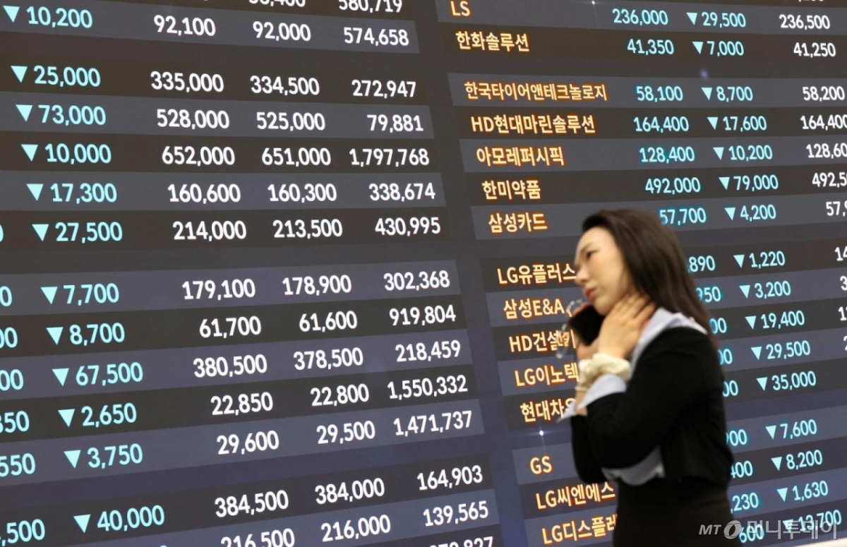 미국과 이스라엘의 이란 공습 여파로 국내 증시가 급락한 4일 오후 서울 여의도 한국거래소 홍보관 전광판에 주요 종목 종가가 표시되고 있다. 이날 코스피는 전 거래일(5791.91)보다 698.37포인트(12.06%) 하락한 5093.54에 마감했다. 코스닥 지수는 전 거래일(1137.70)보다 159.26포인트(14.00%) 내린 978.44에 마쳤다. /사진=뉴시스