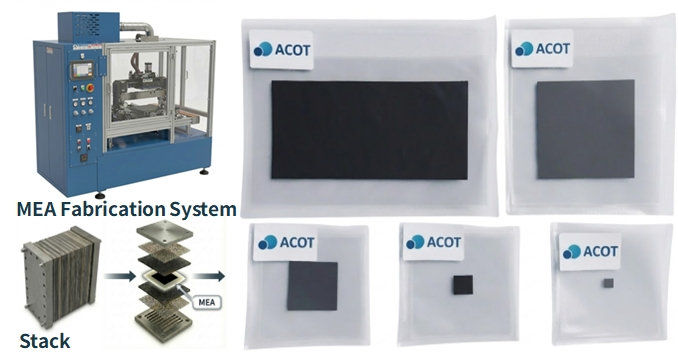 사진제공=에이코트