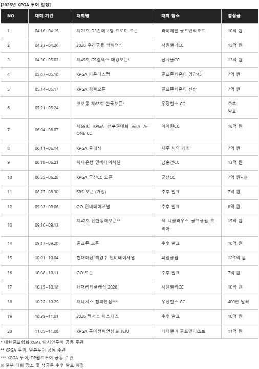 2026 KPGA 투어 일정. /사진=KPGA 제공