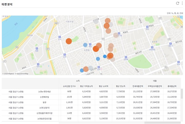 사진제공=데이터노우즈