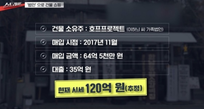 /사진=MBC '스트레이트'