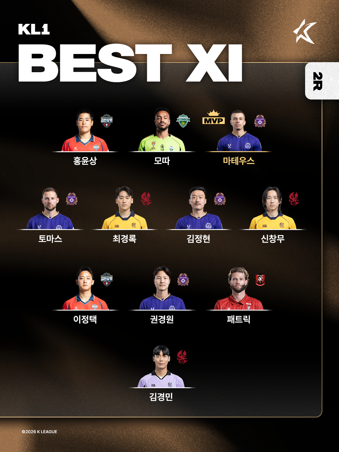 K리그1 2라운드 베스트 11. /사진=한국프로축구연맹 제공