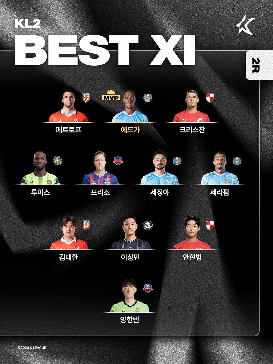 K리그2 2라운드 베스트 11. /사진=한국프로축구연맹 제공