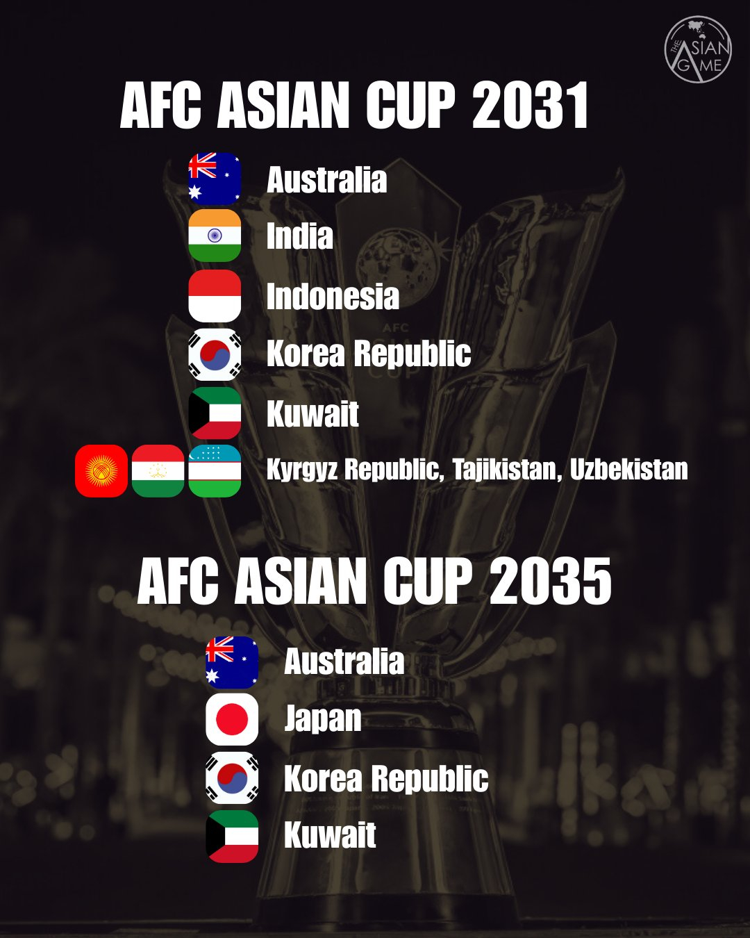 2031·2035 AFC 아시안컵 유치 신청 국가. /사진=아시안게임 SNS 캡처