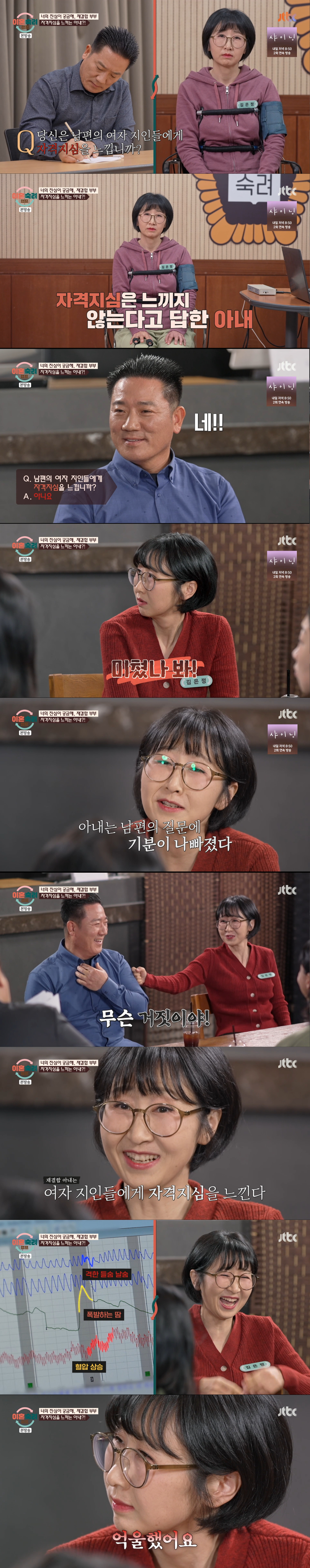 남편의 여자 지인들에게 자격지심을 느끼는 아내. /사진=JTBC '이혼 숙려 캠프' 캡처