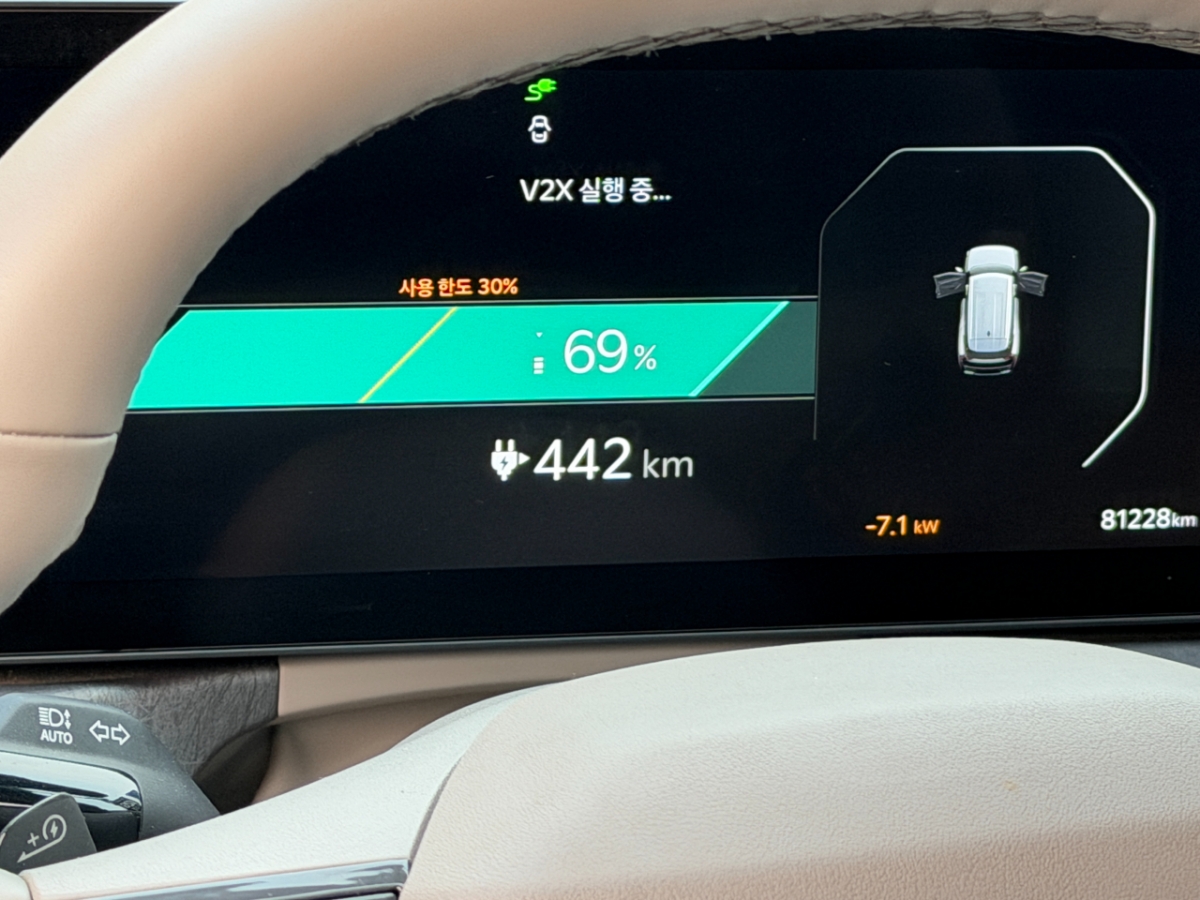 (사진2)오후 6시가 되자 차량 디지털 클러스터에 방전 상황이 실시간으로 나타난다. 사진은 V2G 기술을 작동 중인 기아 EV9의 내부 모습/사진= 임찬영 기자