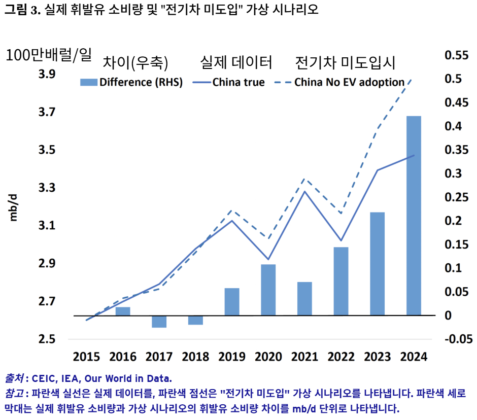 자료: CEPR 홈페이지 캡처