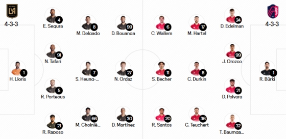 LAFC와 세인트루이스의 베스트 11. /사진=미국 메이저리그사커(MLS) 공식 홈페이지 갈무리
